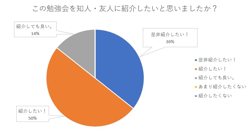 スクリーンショット 2022-06-20 144112.jpg