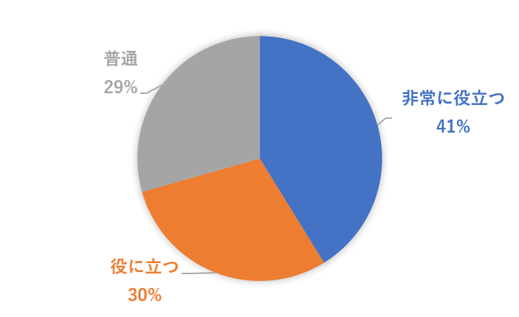 12月19日仕事に役立つ？.png