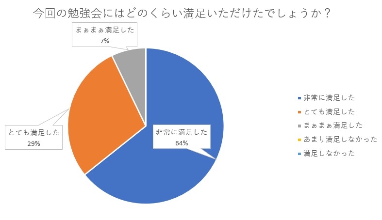 スクリーンショット 2022-06-20 144033.jpg