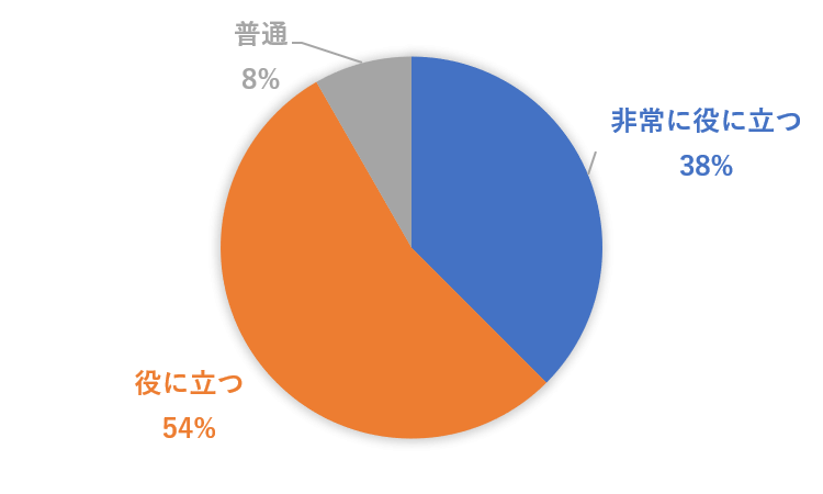 8月31日(役に立つ）.png