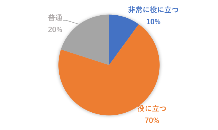 役に立つ？.png