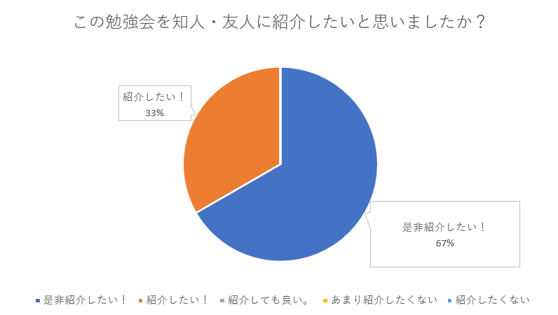 ＜紹介＞スクリーンショット 2022-04-04 142354.png