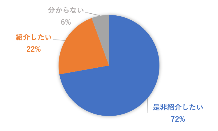 8月28日VC知人友人.png